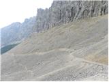 Passo Tre Croci - Sella di Punta Nera